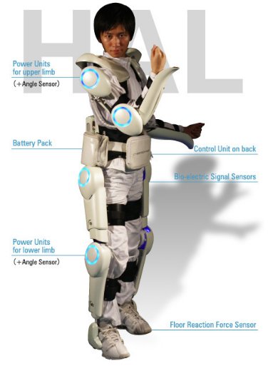 HAL Exoskeleton